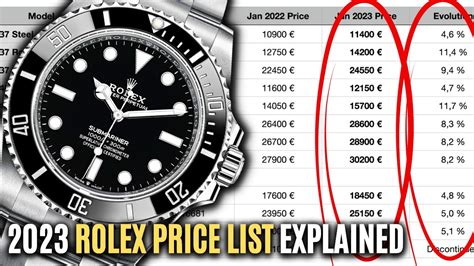 rolex price list usa|how expensive is a rolex.